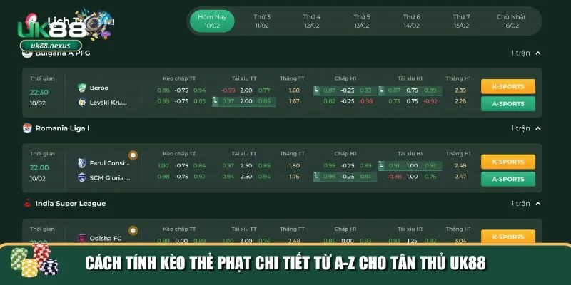 1 cach tinh keo the phat Cách tính kèo thẻ phạt từ A đến Z