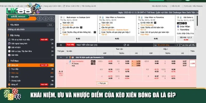 1 cach tinh xien bong da Tổng quan chung về kèo xiên bóng đá