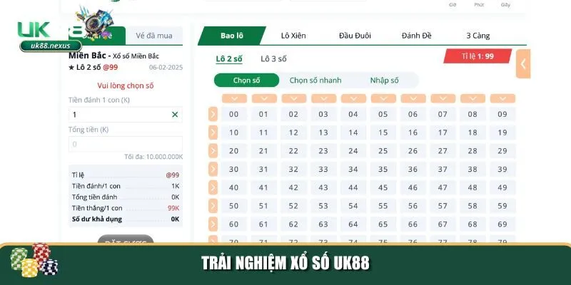 2 xo so uk88 Trải nghiệm xổ số UK88