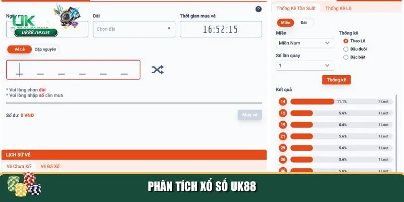 3 xo so uk88 Phân tích xổ số UK88