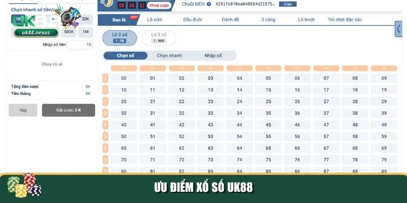 4 xo so uk88 Ưu điểm xổ số UK88