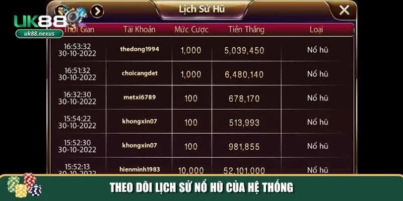 cach quay hu de no 3 Lịch sử nổ hũ là một công cụ quan trọng giúp bạn có cách quay hũ dễ nổ tốt hơn