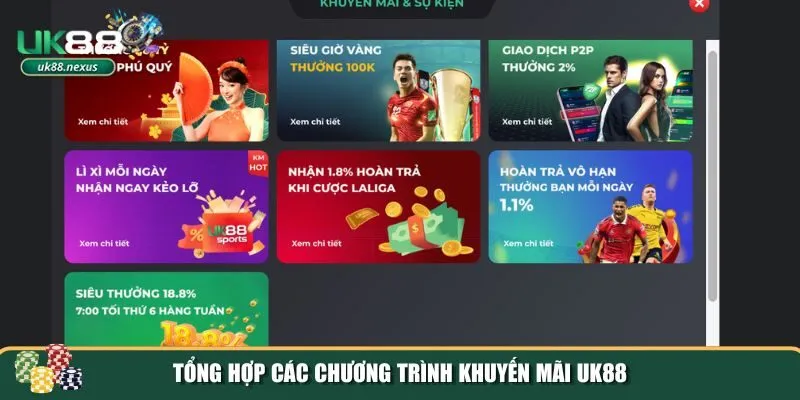 khuyen mai uk88 1 Những chương trình khuyến mãi UK88 nổi bật