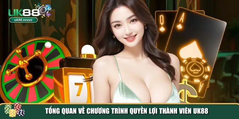 quyen loi thanh vien uk88 1 Chương trình quyền lợi thành viên UK88 đặc biệt với nhiều ưu đãi hấp dẫn